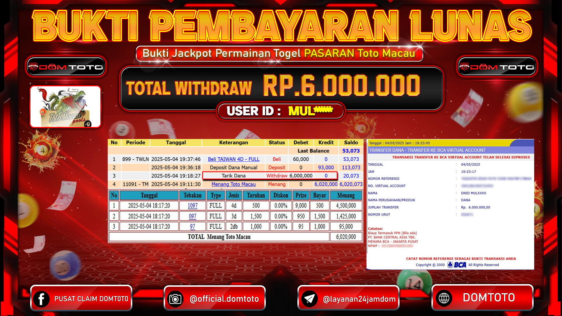 JACKPOT TOGEL PASARAN TOTOMACAU 04  MEI 2025